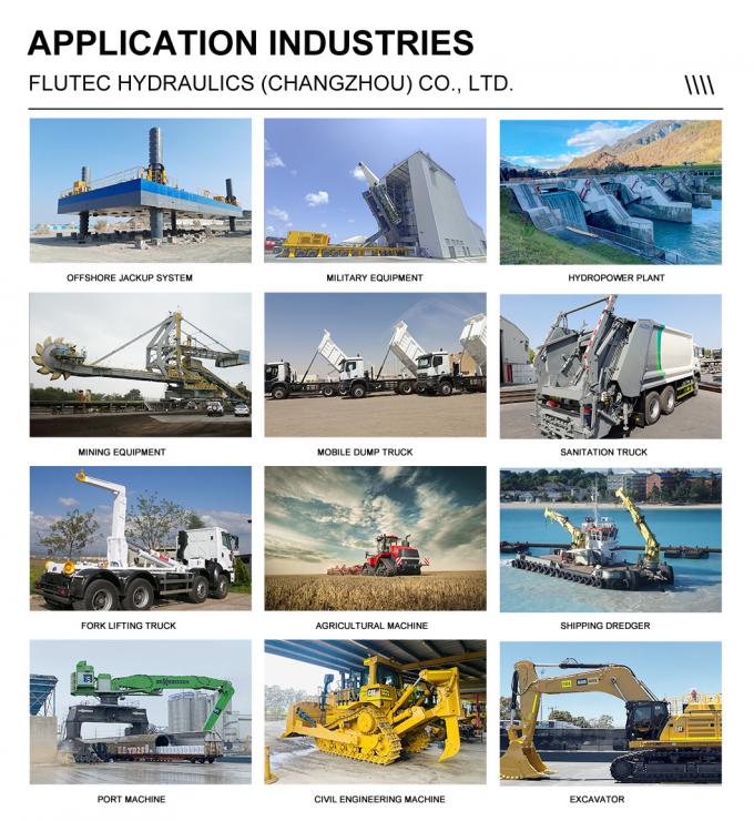 การลดกระบอกพิมพ์ไฮดรอลิกชนิด Mill สําหรับระบบลดกระบอก Offshore 7