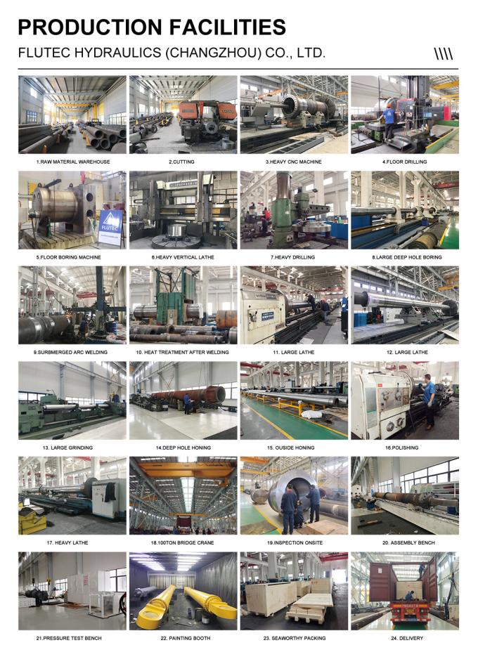 การลดกระบอกพิมพ์ไฮดรอลิกชนิด Mill สําหรับระบบลดกระบอก Offshore 6