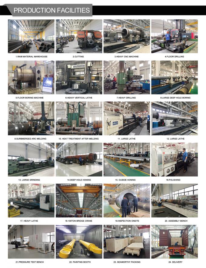 Flutec Heavy Duty Hydraulic Cylinder Manufacturers ปรับแต่งตามต้องการ มีให้เลือก 9
