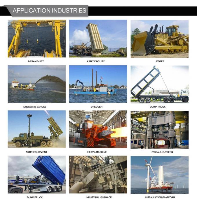 Flutec Telescopic Hydraulic Cylinder ซิลินเดอร์น้ํามันทํางานสองครั้ง สําหรับเครื่องจักรกล 10